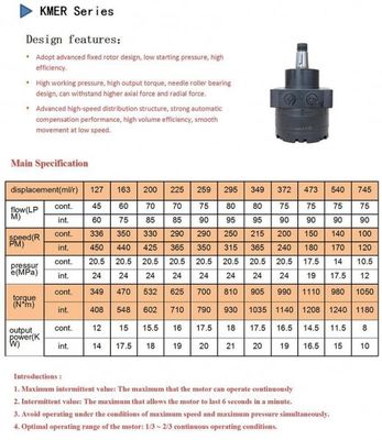ซื้อ KMER 200ml/R Orbit Motor Pumps โครงสร้างไฮดรอลิก Black Case online manufacture