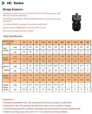 ซื้อ 400cc KM2 OMR มอเตอร์ไฮดรอลิกต่ำรอบต่อนาที 750 รอบต่อนาทีสำหรับอุตสาหกรรมก่อสร้าง online manufacture